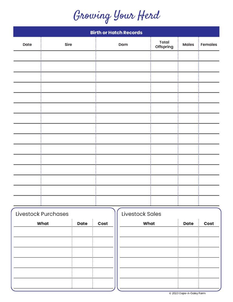 Kidding, calving, lambing, farrowing, all your records in one place!