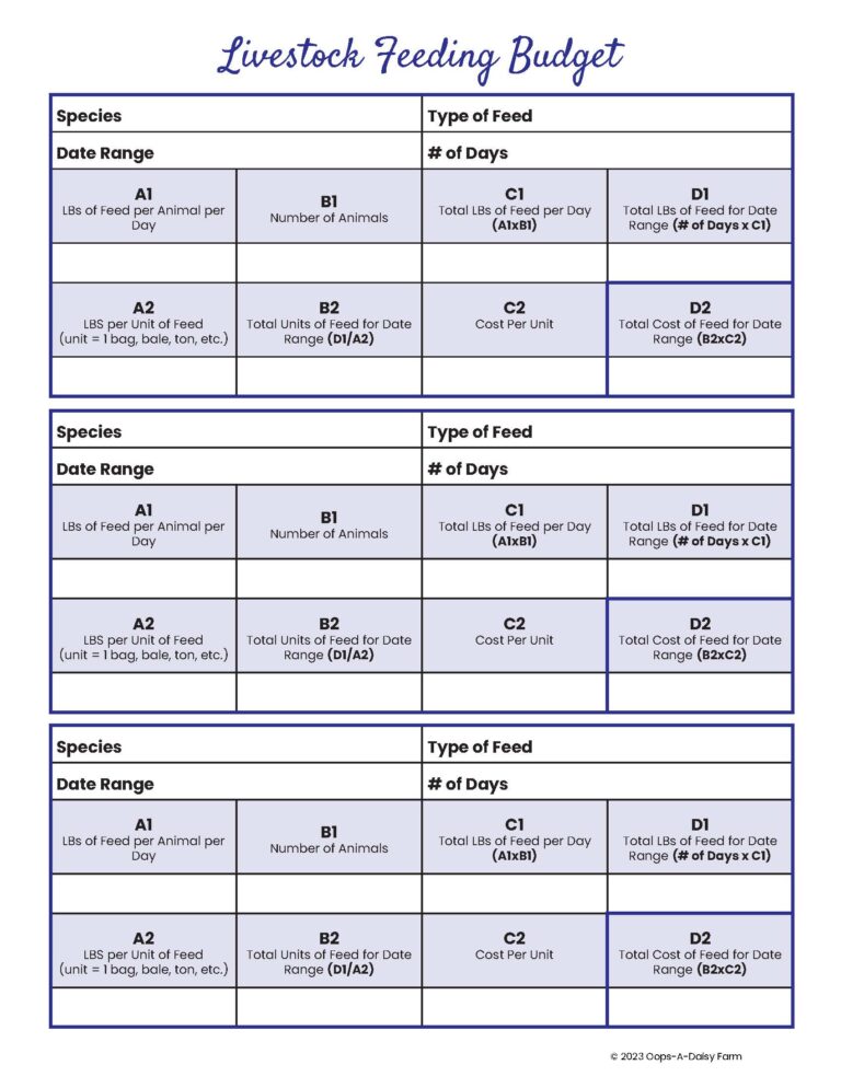 Just how much feed do you need to order? Calculate bulk feed purchases with ease.