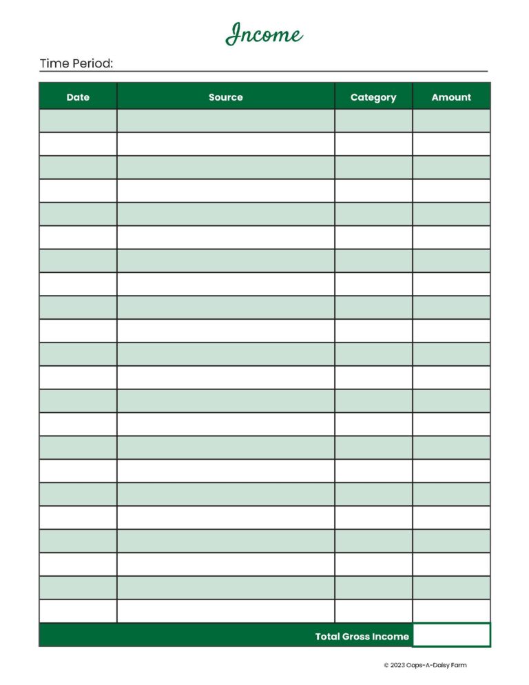 Track the financial health of your farm or homestead.